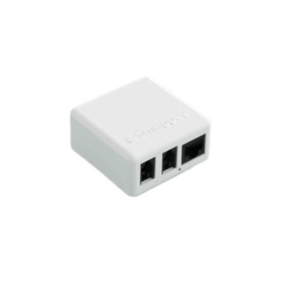 Smappee verbinden Ethernet+Wifi